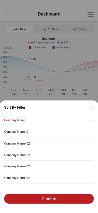 Dashboard / Sort by filter SCash screen